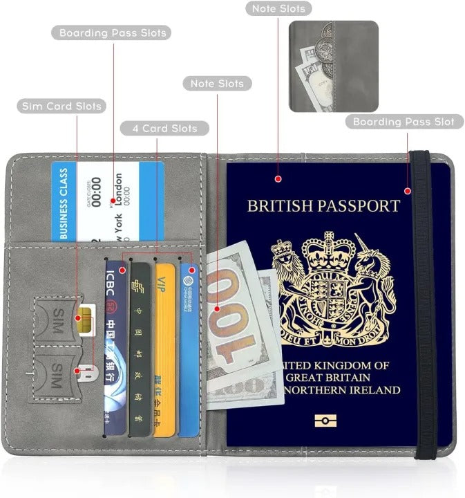 Premium Passport Wallet & Travel Document Organizer – Stylish & Secure Travel Companion
